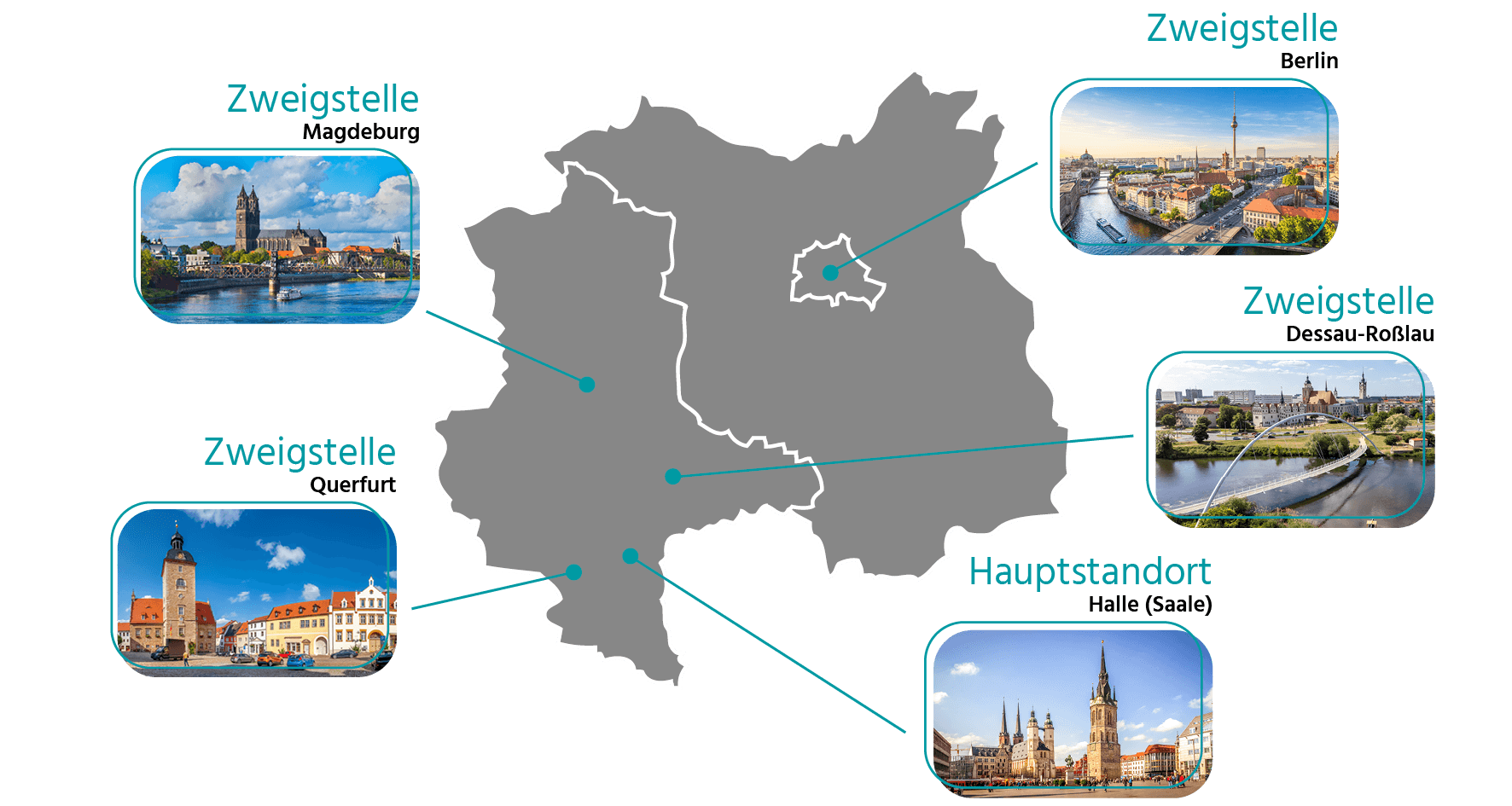 Standorte von Net Con: Hauptstandort Halle (Saale), Zweigstelle Magdeburg, Zweigstelle Querfurt, Zweigstelle Dessau-Roßlau, Berlin